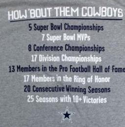 ダラス カウボーイズ DCA '2011 ハウボート" 両面 Tシャツ(グレー) / Dallas Cowboys
